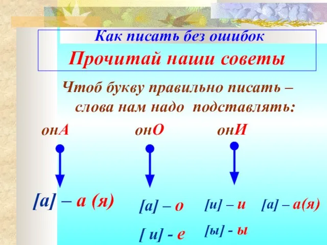 Как писать без ошибок Прочитай наши советы Чтоб букву правильно писать –