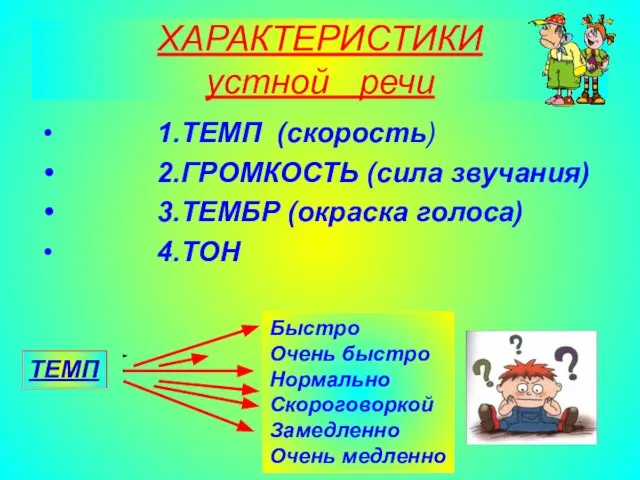 Агафонова Е.Е. ХАРАКТЕРИСТИКИ устной речи 1.ТЕМП (скорость) 2.ГРОМКОСТЬ (сила звучания) 3.ТЕМБР (окраска