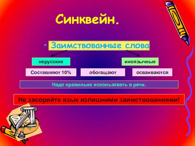 Синквейн. Заимствованные слова нерусские иноязычные Составляют 10% обогащают осваиваются Надо правильно использовать