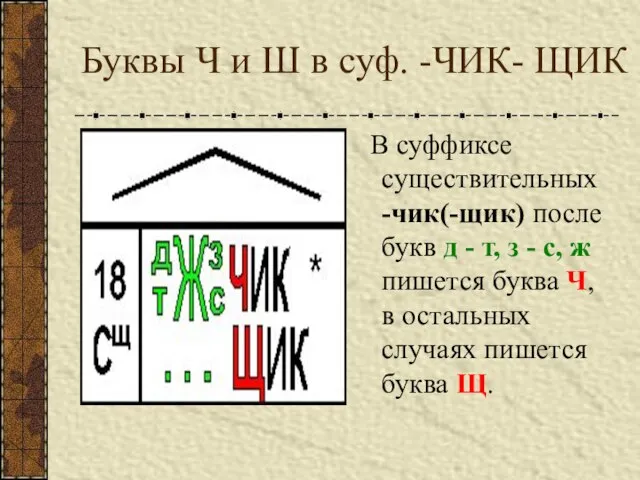 Буквы Ч и Ш в суф. -ЧИК- ЩИК В суффиксе существительных -чик(-щик)