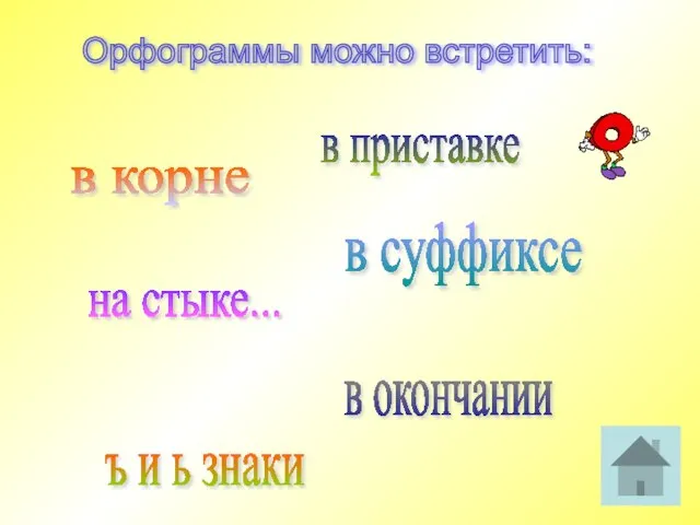 в приставке в корне в суффиксе в окончании ъ и ь знаки