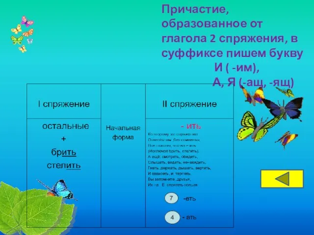 Причастие, образованное от глагола 2 спряжения, в суффиксе пишем букву И (