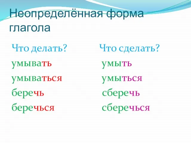 Неопределённая форма глагола Что делать? Что сделать? умывать умыть умываться умыться беречь сберечь беречься сберечься