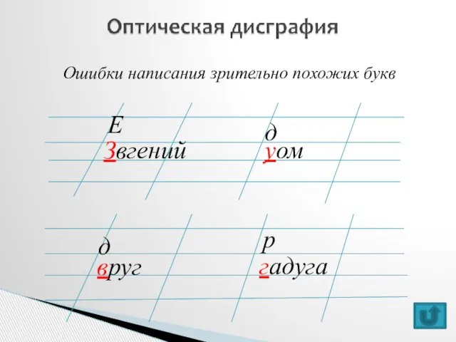 Ошибки написания зрительно похожих букв Звгений уом Е д вруг гадуга д р