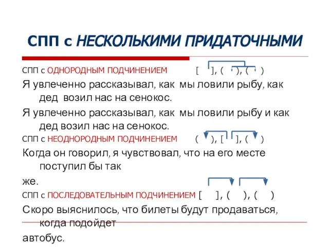 СПП с НЕСКОЛЬКИМИ ПРИДАТОЧНЫМИ СПП с ОДНОРОДНЫМ ПОДЧИНЕНИЕМ [ ], ( ),