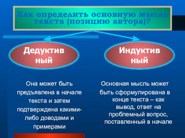 Как определить основную мысль текста (позицию автора)? Она может быть предъявлена в