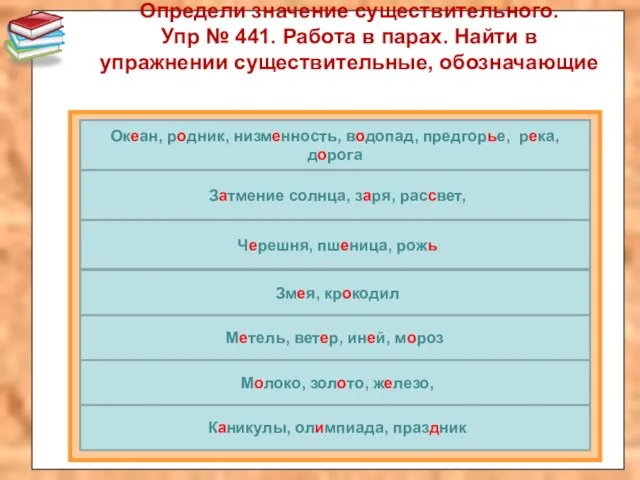 Определи значение существительного. Упр № 441. Работа в парах. Найти в упражнении