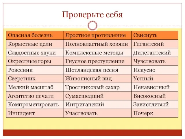 Проверьте себя