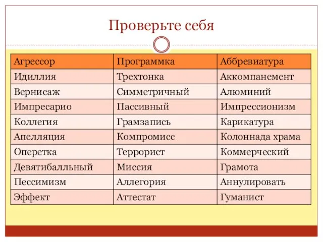 Проверьте себя