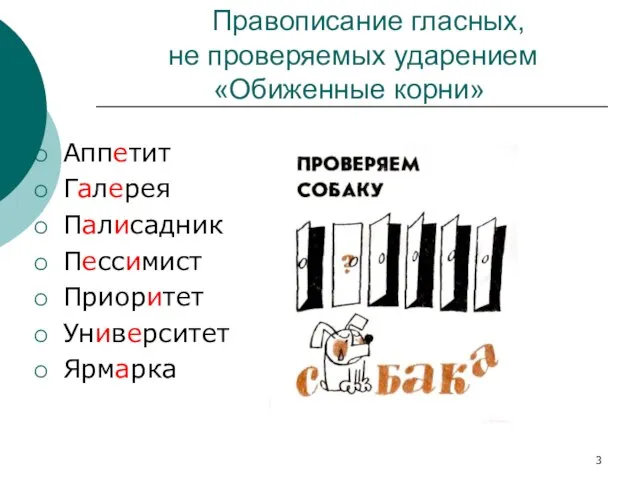 Правописание гласных, не проверяемых ударением «Обиженные корни» Аппетит Галерея Палисадник Пессимист Приоритет Университет Ярмарка