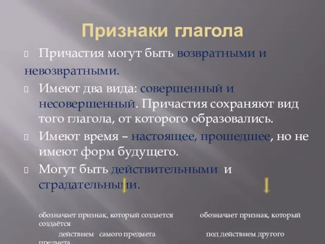 Признаки глагола Причастия могут быть возвратными и невозвратными. Имеют два вида: совершенный