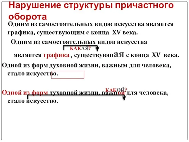 Нарушение структуры причастного оборота Одним из самостоятельных видов искусства является графика, существующим