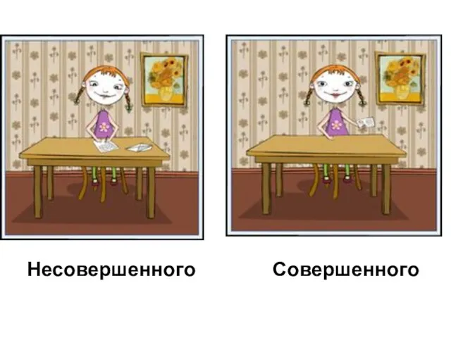 Несовершенного Совершенного