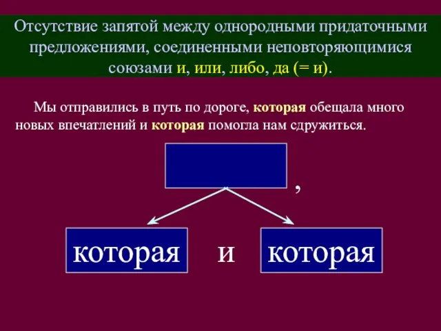 Отсутствие запятой между однородными придаточными предложениями, соединенными неповторяющимися союзами и, или, либо,