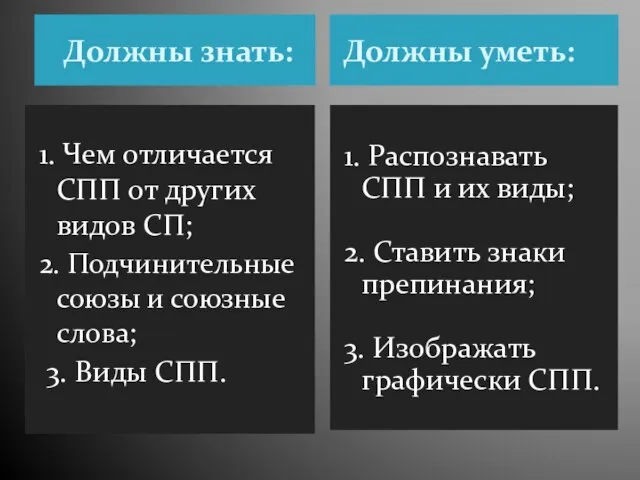 Должны знать: Должны уметь: 1. Чем отличается СПП от других видов СП;