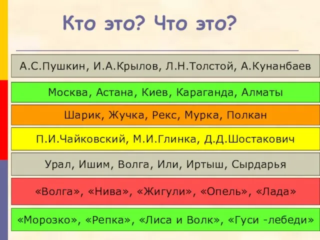 Кто это? Что это? А.С.Пушкин, И.А.Крылов, Л.Н.Толстой, А.Кунанбаев Москва, Астана, Киев, Караганда,