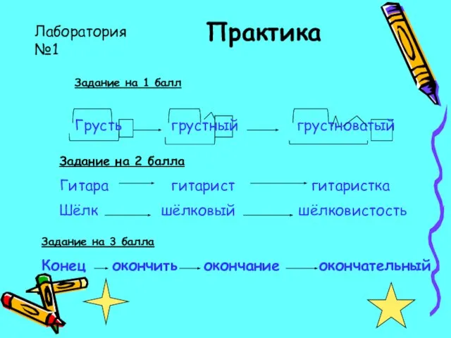 Практика Лаборатория №1 Задание на 1 балл Грусть грустный грустноватый Задание на