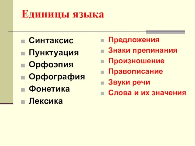 Единицы языка Синтаксис Пунктуация Орфоэпия Орфография Фонетика Лексика Предложения Знаки препинания Произношение