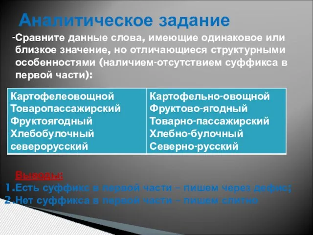 Аналитическое задание Сравните данные слова, имеющие одинаковое или близкое значение, но отличающиеся