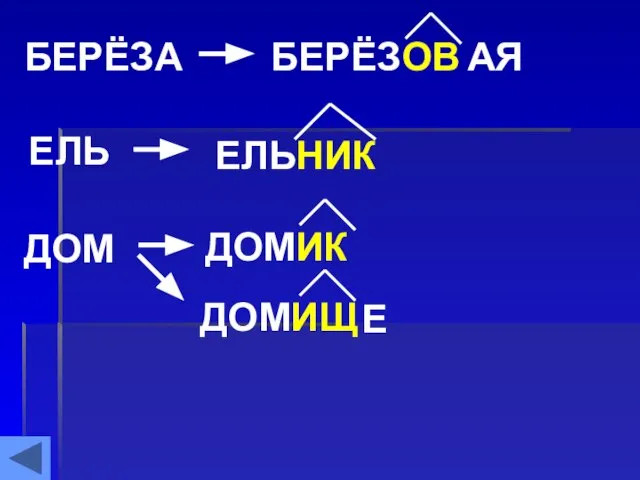 БЕРЁЗА БЕРЁЗ ОВ АЯ ЕЛЬ ЕЛЬ НИК ДОМ ДОМ ИК ДОМ ИЩ Е