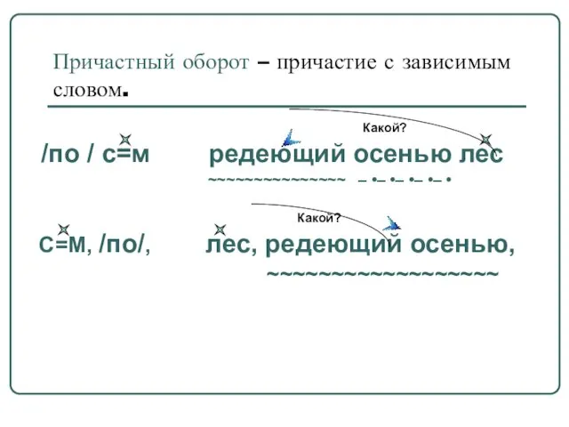 Причастный оборот – причастие с зависимым словом. Какой? /по / с=м редеющий