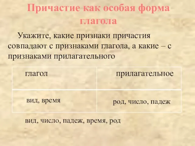 Укажите, какие признаки причастия совпадают с признаками глагола, а какие – с