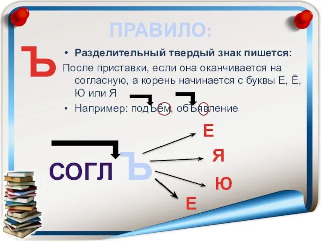 ПРАВИЛО: Разделительный твердый знак пишется: После приставки, если она оканчивается на согласную,