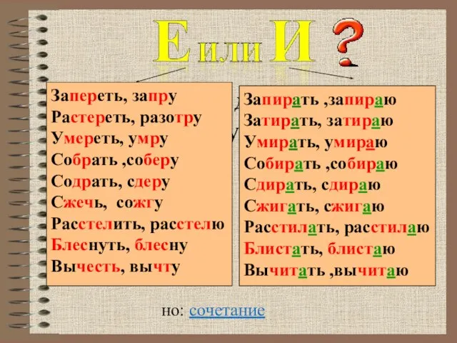 Правописание данных гласных зависит от суффикса - а - . Запереть, запру