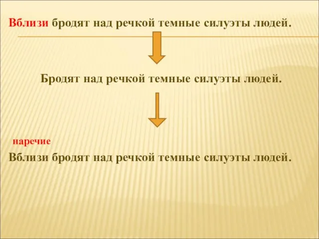 Вблизи бродят над речкой темные силуэты людей.