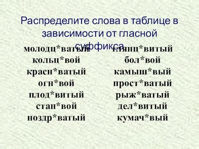 Распределите слова в таблице в зависимости от гласной суффикса молодц*ватый кольц*вой красн*ватый