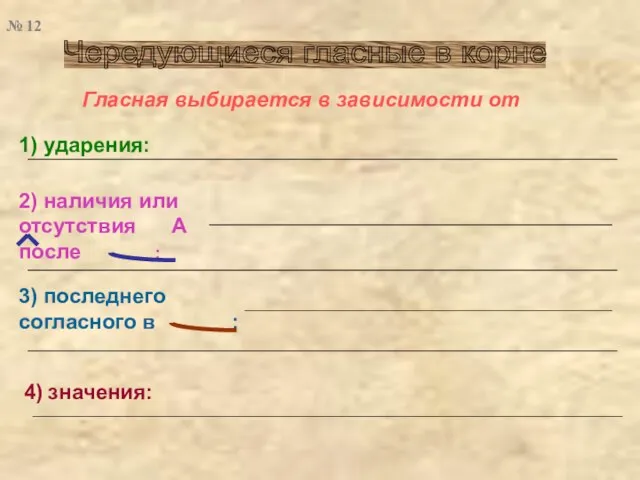 Чередующиеся гласные в корне Гласная выбирается в зависимости от 2) наличия или