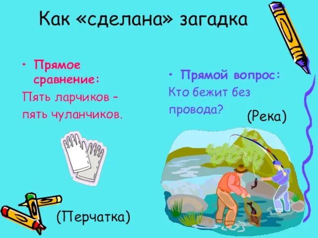 Как «сделана» загадка Прямой вопрос: Кто бежит без провода? Прямое сравнение: Пять