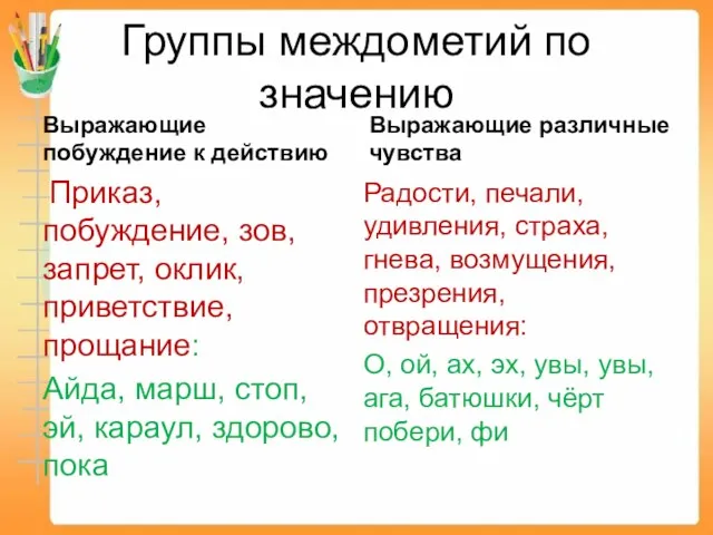 Группы междометий по значению Выражающие побуждение к действию Приказ, побуждение, зов, запрет,