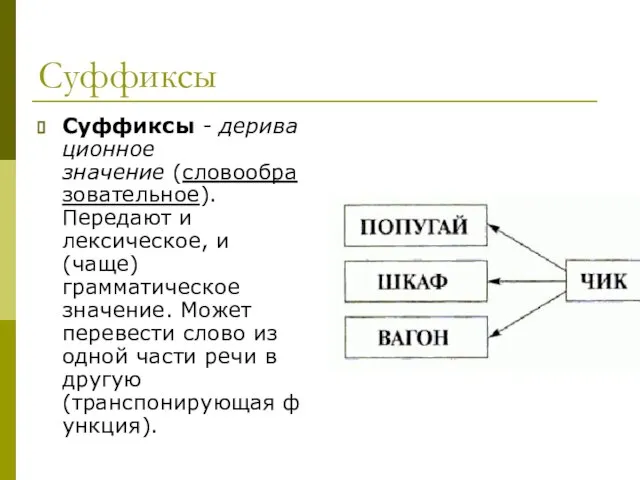 Суффиксы Суффиксы - деривационное значение (словообразовательное). Передают и лексическое, и (чаще) грамматическое