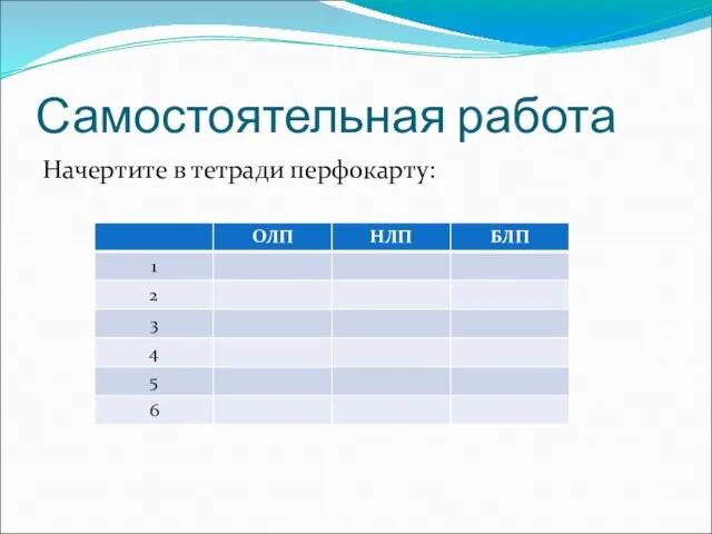 Самостоятельная работа Начертите в тетради перфокарту: