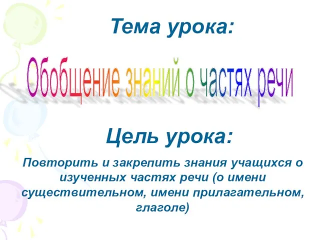 Обобщение знаний о частях речи Цель урока: Повторить и закрепить знания учащихся