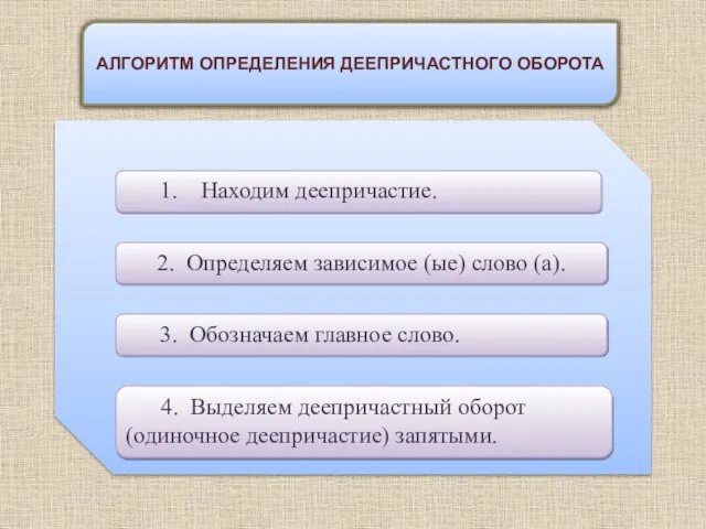 АЛГОРИТМ ОПРЕДЕЛЕНИЯ ДЕЕПРИЧАСТНОГО ОБОРОТА 1. Находим деепричастие. 2. Определяем зависимое (ые) слово