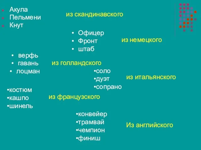 Акула Пельмени Кнут из скандинавского Офицер Фронт штаб из немецкого верфь гавань