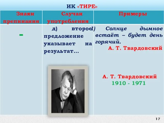 ИК «Тире» 17