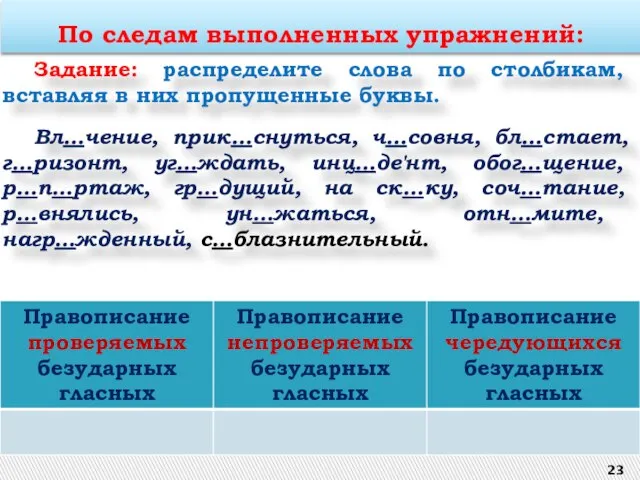 По следам выполненных упражнений: Задание: распределите слова по столбикам, вставляя в них