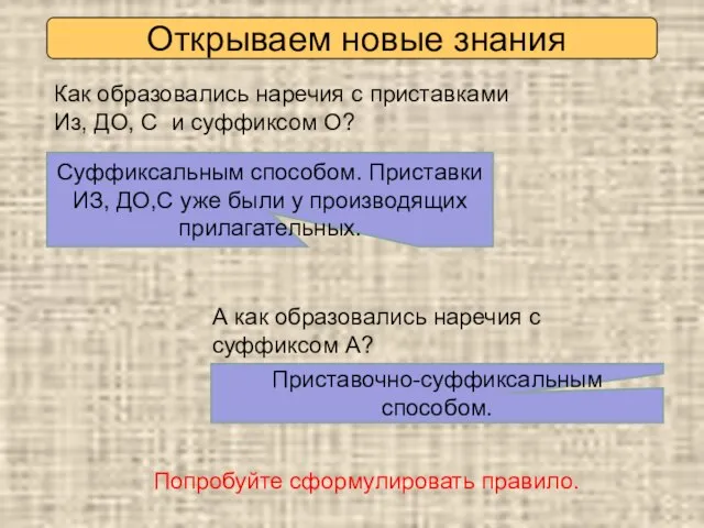 Открываем новые знания Как образовались наречия с приставками Из, ДО, С и