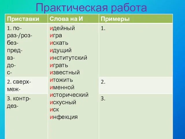 Практическая работа