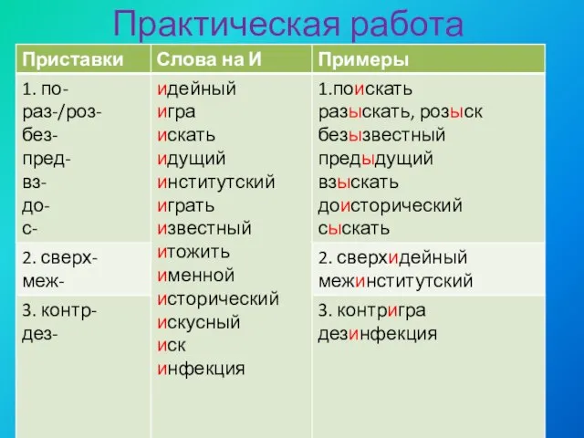 Практическая работа