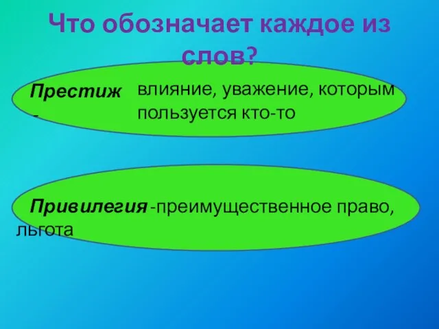 Что обозначает каждое из слов? Престиж - влияние, уважение, которым пользуется кто-то Привилегия -преимущественное право, льгота