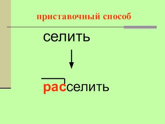 приставочный способ селить селить рас