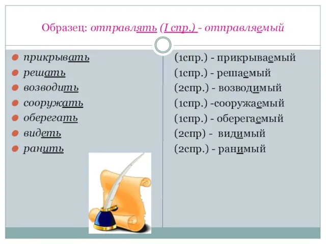 Образец: отправлять (I спр.) - отправляемый прикрывать решать возводить сооружать оберегать видеть