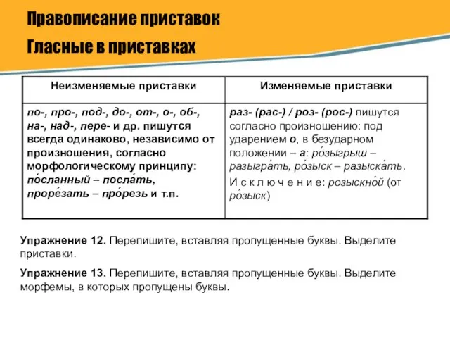 Правописание приставок Гласные в приставках Упражнение 12. Перепишите, вставляя пропущенные буквы. Выделите