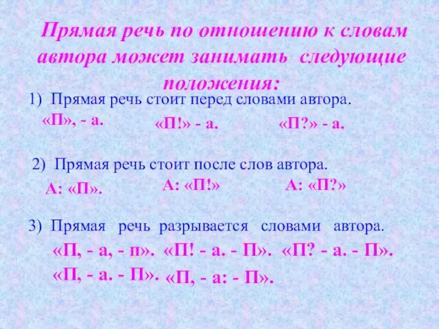 Прямая речь по отношению к словам автора может занимать следующие положения: 1)