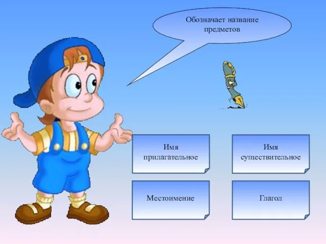 Обозначает название предметов Имя существительное Имя прилагательное Глагол Местоимение