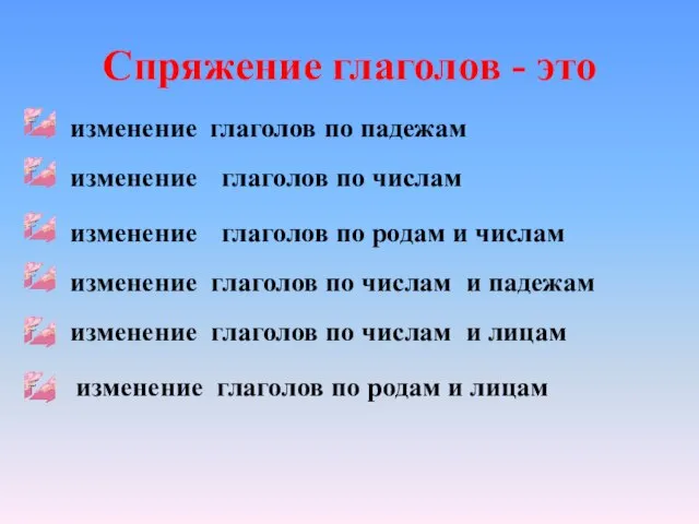 Спряжение глаголов - это изменение глаголов по падежам изменение глаголов по числам